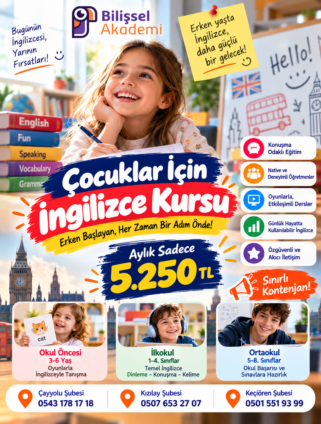 3–6 Yaş Çocuklar İçin İngilizce: Ebeveynler İçin Rehber